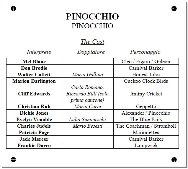 pinocchio-pinocchio-1940-ciakhollywood